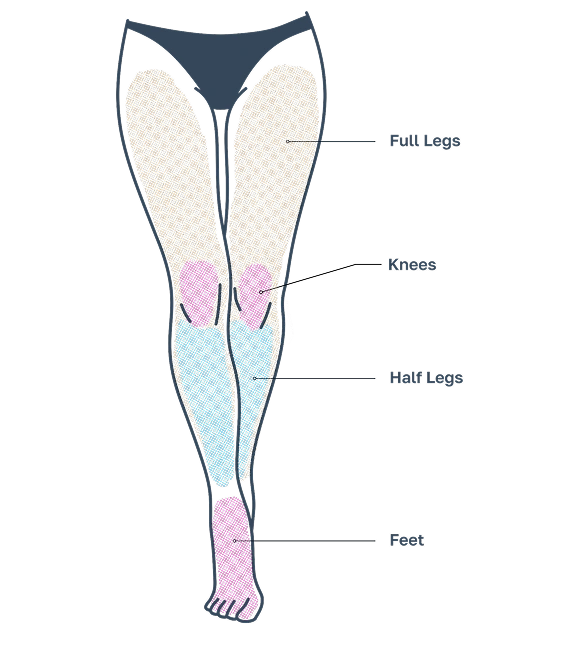 laser-hair-removal-nyc-legs