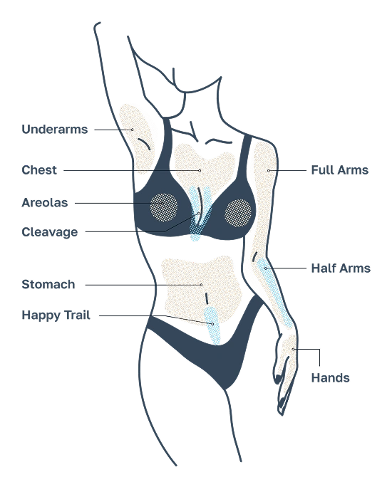 laser-hair-removal-nyc-upper-body